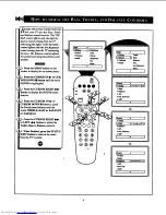 Preview for 14 page of Philips 19-STEREO CTV W-REMOTE CONT-CHARCOAL-19PS50S Directions For Use Manual