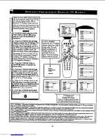 Preview for 26 page of Philips 19-STEREO CTV W-REMOTE CONT-CHARCOAL-19PS50S Directions For Use Manual