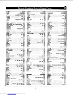 Preview for 41 page of Philips 19-STEREO CTV W-REMOTE CONT-CHARCOAL-19PS50S Directions For Use Manual