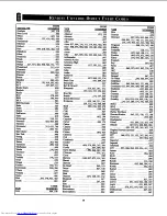 Preview for 42 page of Philips 19-STEREO CTV W-REMOTE CONT-CHARCOAL-19PS50S Directions For Use Manual