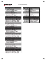 Предварительный просмотр 50 страницы Philips 190B5CB/00 Service Manual