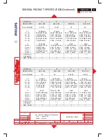 Предварительный просмотр 61 страницы Philips 190B5CB/00 Service Manual