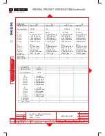 Предварительный просмотр 64 страницы Philips 190B5CB/00 Service Manual