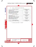 Предварительный просмотр 73 страницы Philips 190B5CB/00 Service Manual