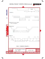 Предварительный просмотр 77 страницы Philips 190B5CB/00 Service Manual