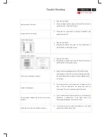 Предварительный просмотр 79 страницы Philips 190B5CB/00 Service Manual