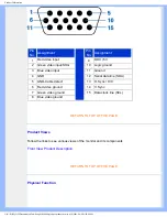 Предварительный просмотр 11 страницы Philips 190B6 User Manual