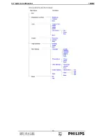 Preview for 10 page of Philips 190B7 Service Manual