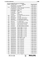 Preview for 91 page of Philips 190B7 Service Manual