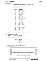 Preview for 109 page of Philips 190B7 Service Manual