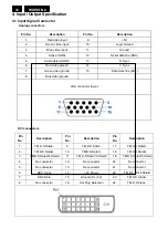 Preview for 12 page of Philips 190B8CB/27 Service Manual