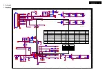 Preview for 21 page of Philips 190B8CB/27 Service Manual