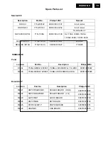 Preview for 79 page of Philips 190B8CB/27 Service Manual