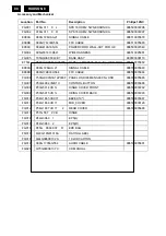 Preview for 80 page of Philips 190B8CB/27 Service Manual