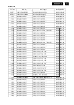 Preview for 81 page of Philips 190B8CB/27 Service Manual