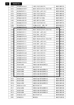 Preview for 82 page of Philips 190B8CB/27 Service Manual