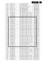 Preview for 83 page of Philips 190B8CB/27 Service Manual