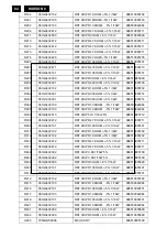 Preview for 84 page of Philips 190B8CB/27 Service Manual