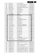 Preview for 85 page of Philips 190B8CB/27 Service Manual