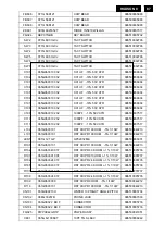 Preview for 87 page of Philips 190B8CB/27 Service Manual