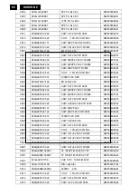 Preview for 88 page of Philips 190B8CB/27 Service Manual