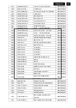 Preview for 89 page of Philips 190B8CB/27 Service Manual