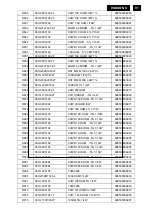 Preview for 91 page of Philips 190B8CB/27 Service Manual