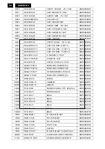 Preview for 92 page of Philips 190B8CB/27 Service Manual