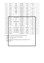 Preview for 103 page of Philips 190B8CB/27 Service Manual