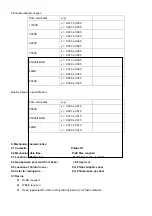 Preview for 111 page of Philips 190B8CB/27 Service Manual