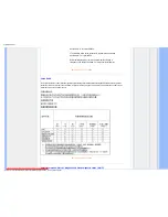 Preview for 24 page of Philips 190B9 - Brilliance - 19" LCD Monitor User Manual