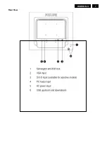 Preview for 7 page of Philips 190B9CB/00 Service Manual