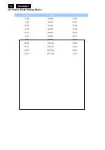 Preview for 12 page of Philips 190B9CB/00 Service Manual