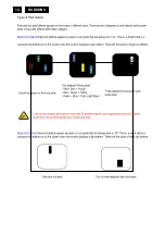 Preview for 14 page of Philips 190B9CB/00 Service Manual