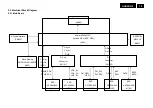 Preview for 19 page of Philips 190B9CB/00 Service Manual