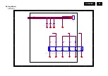 Preview for 29 page of Philips 190B9CB/00 Service Manual