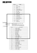 Preview for 80 page of Philips 190B9CB/00 Service Manual