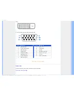 Предварительный просмотр 37 страницы Philips 190C1 User Manual