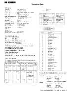 Preview for 4 page of Philips 190C1SB/00 Service Manual