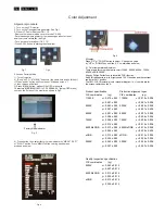 Preview for 16 page of Philips 190C1SB/00 Service Manual