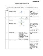 Preview for 67 page of Philips 190C1SB/00 Service Manual