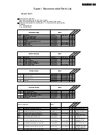 Preview for 87 page of Philips 190C1SB/00 Service Manual