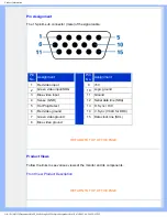 Preview for 10 page of Philips 190C6 User Manual