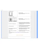 Предварительный просмотр 13 страницы Philips 190CW7 User Manual