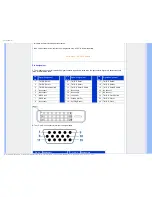 Предварительный просмотр 32 страницы Philips 190CW7 User Manual