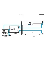 Preview for 29 page of Philips 190CW7CB/69 Service Manual