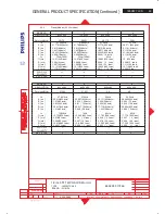 Preview for 53 page of Philips 190CW7CB/69 Service Manual