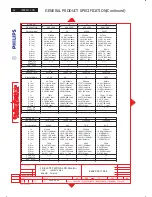 Preview for 54 page of Philips 190CW7CB/69 Service Manual