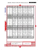 Preview for 55 page of Philips 190CW7CB/69 Service Manual