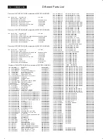 Preview for 78 page of Philips 190CW7CB/69 Service Manual